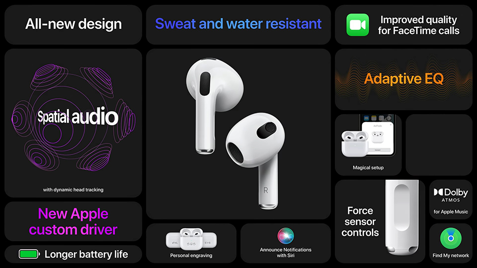 Tai nghe AirPods 3 2022 Hộp sạc dây