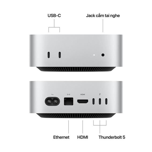 Mac mni m4 2024